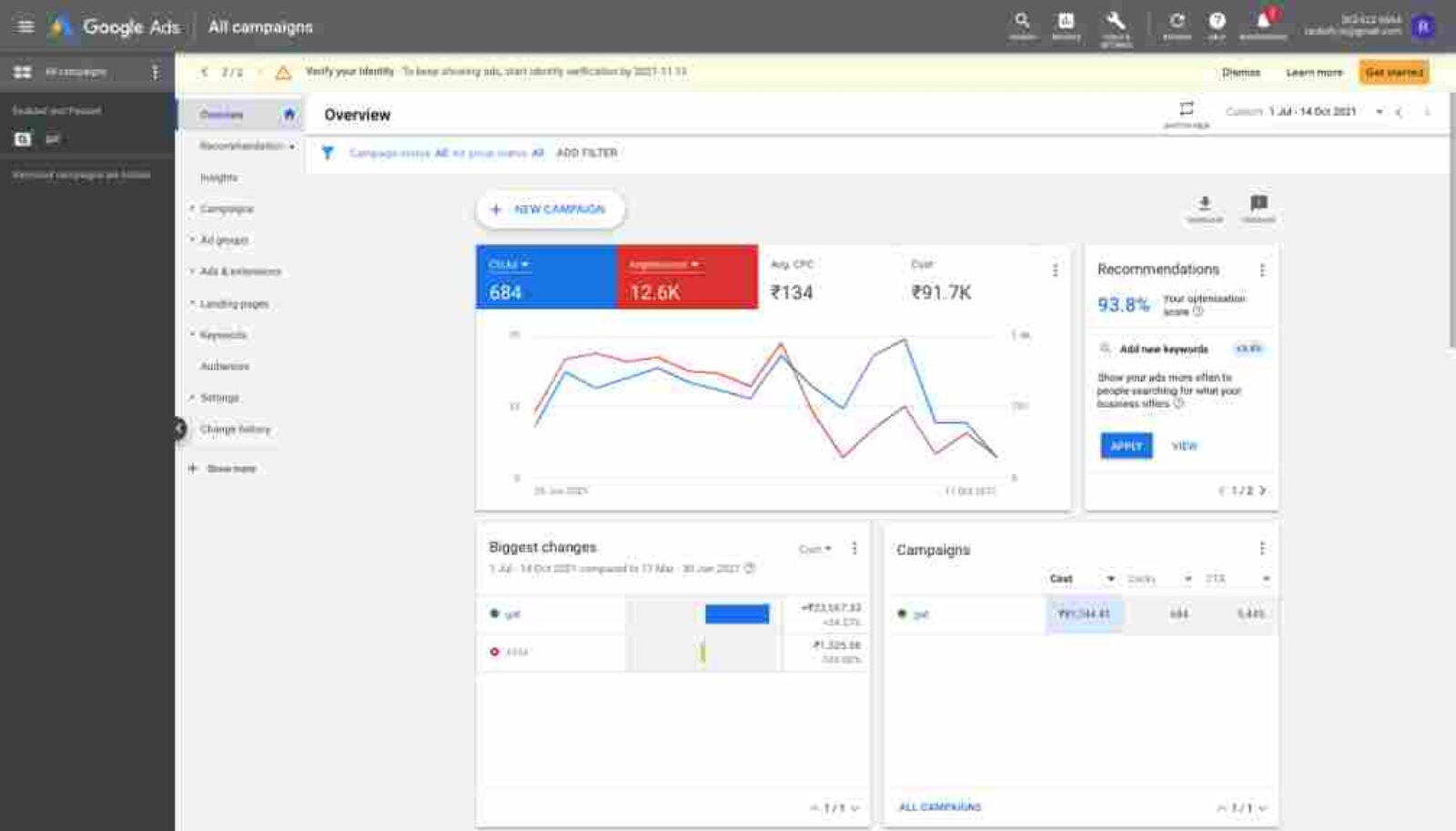 Important Advantages Of Pay Per Click For Small Business