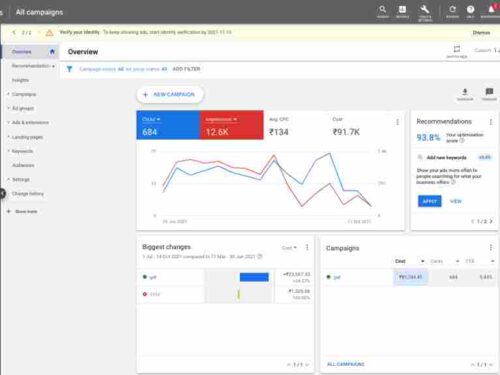 Most Important Advantages of Pay-Per-Click Advertising for Small Businesses